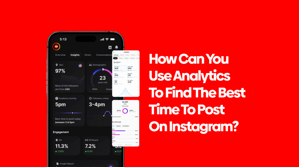 best time to post on Instagram
