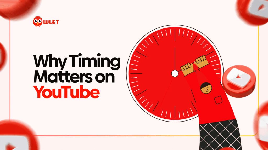 best time to post on youtube