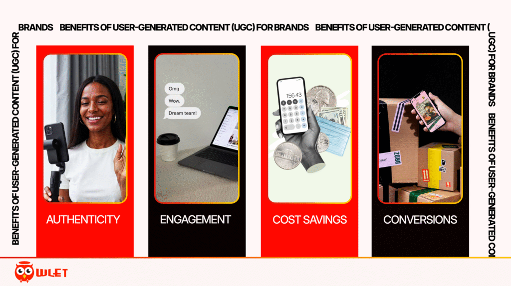 User-generated content