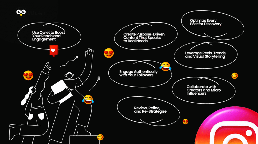 How to reach your target audience on instagram