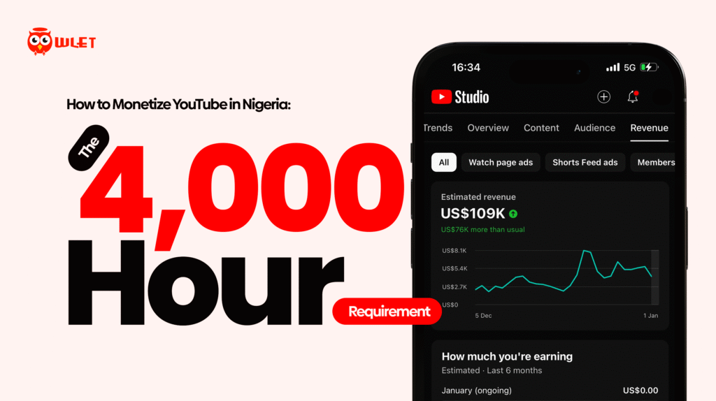 how to monetize youtube